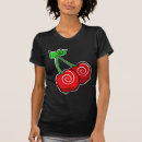 Search for cherry clothing Punk