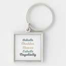 Search for inhaler key rings Inhale exhale