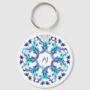 Search for baroque key rings Retro