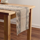 Search for burlap table runners Modern