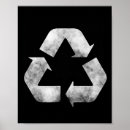Search for eco friendly planet posters Global warming