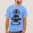 Search for cern Scientist