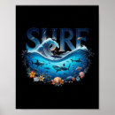 Search for big wave posters Waves