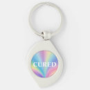 Search for cure key rings Disease