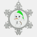 Search for frosty the snowman christmas tree decorations Cute