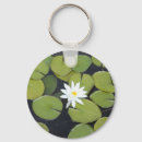 Search for subjects key rings Styles