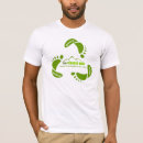 Search for reduce reuse recycle tshirts Ecology