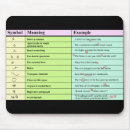 Search for proofreader Publishing