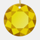 Search for gemstone christmas tree decorations Jewelled