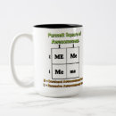Search for science is awesome mugs Humour