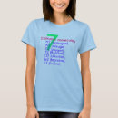 Search for nitrogen tshirts Oxygen