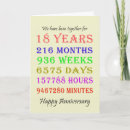 Search for minutes cards Months