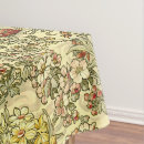 Search for alphonse kitchen dining Victorian