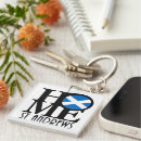 Search for st andrews key rings Saint