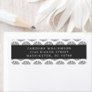 Search for art return address labels Modern