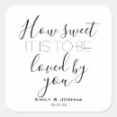 Search for candy buffet stickers Bar