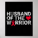 Search for stroke ribbon posters Congenital heart defect