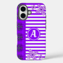 Search for tough samsung cases Stripes