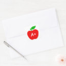 Search for customizeable stickers For kids