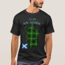 Search for macarthur Clan macarthur