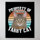 Search for cat men posters Aesthetic