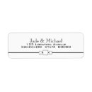 Search for urban return address labels Typography