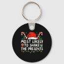 Search for most an key rings Matching