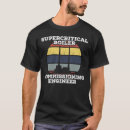 Search for boiler clothing Operator