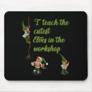 Search for christmas stocking mousepads Gingerbread