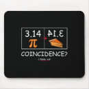 Search for funny pi day electronics Numbers