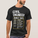 Search for civil engineer Modern