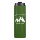 Search for district Lake district