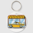 Search for mugful key rings Male