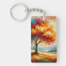 Search for bright paintings key rings Nature