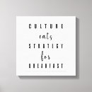 Search for business canvas prints Quote