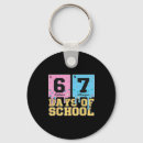 Search for gis key rings Lifestyle