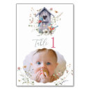 Search for girl table cards For kids