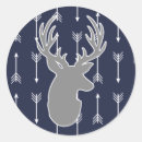 Search for rustic antler stickers Modern