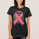 Search for nk tshirts Awareness
