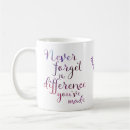 Search for nurse educator mugs For her