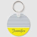 Search for maritime key rings Navy