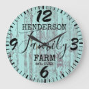 Search for distressed wood clocks Country