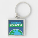 Search for recycle key rings Ecology
