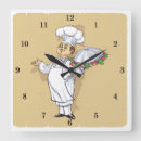 Search for bakery art Wall