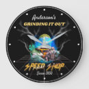 Search for grinds art For him