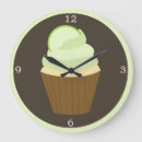 Search for cupcake nursery art Kids