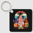 Search for b 2 key rings Funny