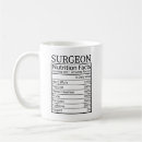 Search for best plastic surgeon mugs Nurse
