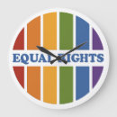 Search for rights clocks Equality