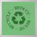 Search for reduce reuse recycle posters Green